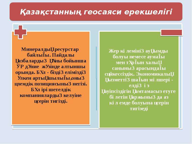 Қазақстанның геосаяси жағдайы қауіпсіздігі және интеграциясы презентация