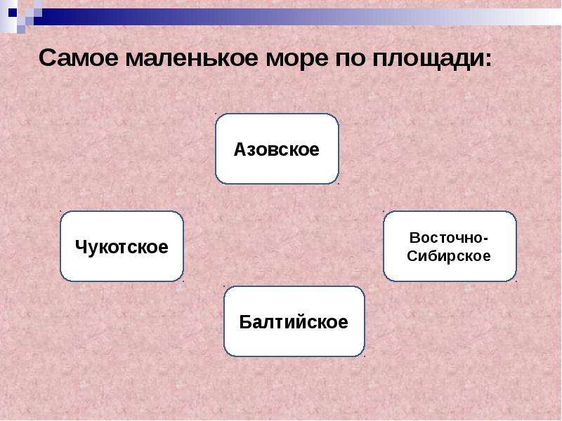 Наиболее мелкими являются. Самое маленькое по площади море России. Самое мелкое море в России. Самое маленькое море по площади. Самое маленькое море.