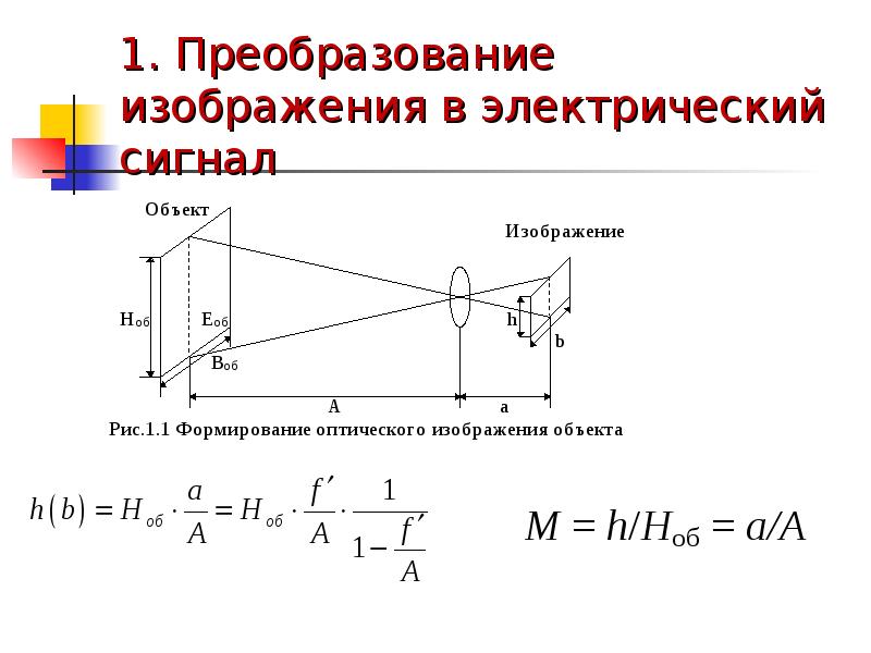 В основе преобразования оптического изображения в электрический сигнал лежит