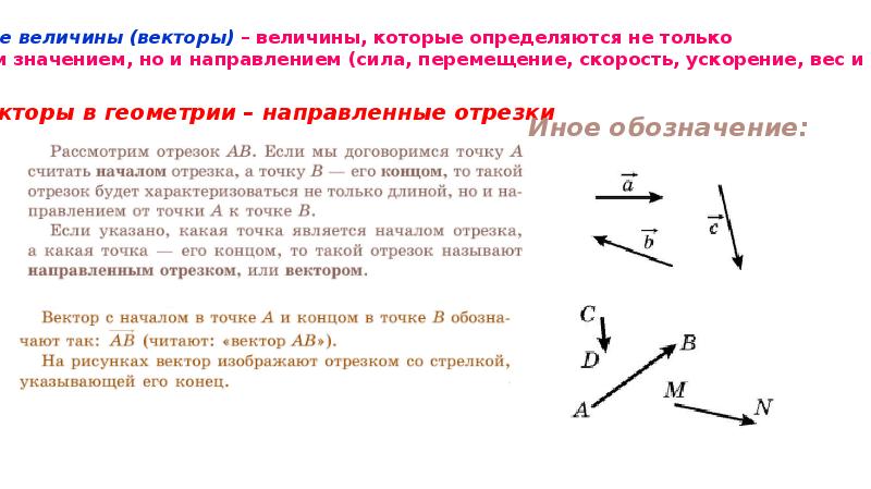 Абсолютная величина и направление вектора равенство векторов 8 класс презентация