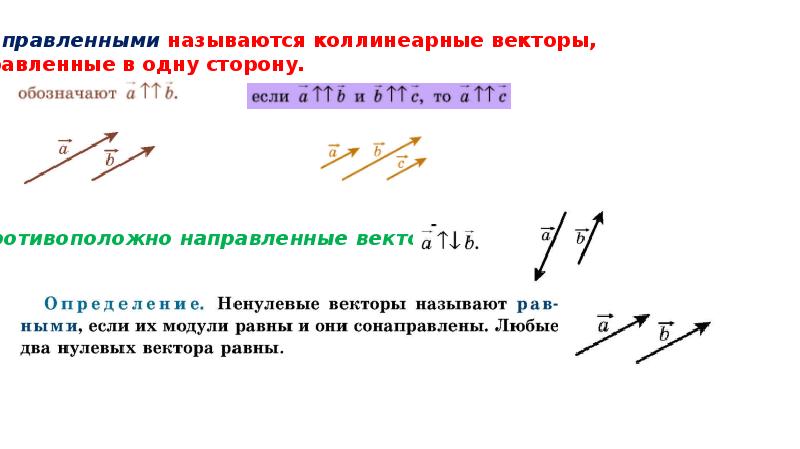 Абсолютная величина и направление вектора равенство векторов 8 класс презентация