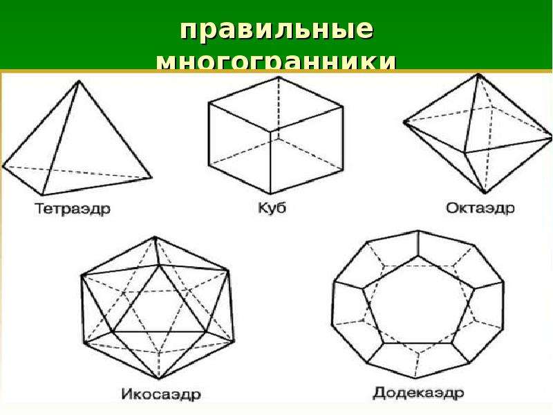 Правильный многогранник схема