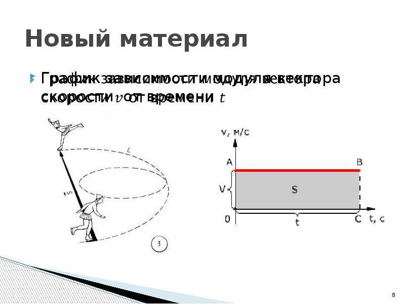 Равномерное движение презентация 9 класс