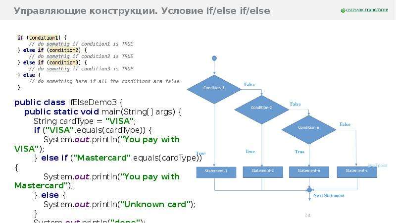 Конструкции условия