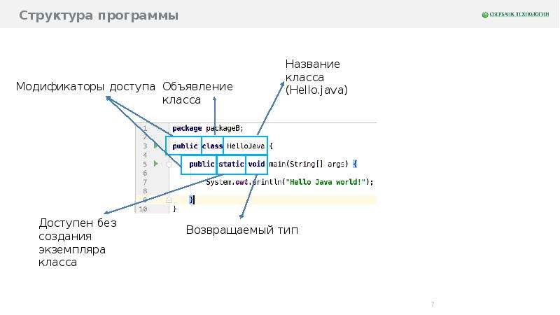 Структура приложения