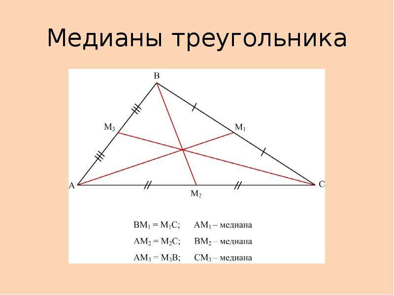 Провести три медианы в треугольнике. Медиана треугольника чертеж. Медиана острого треугольника. Что такое Медиана треугольника треугольника. 3 Медианы в треугольнике.