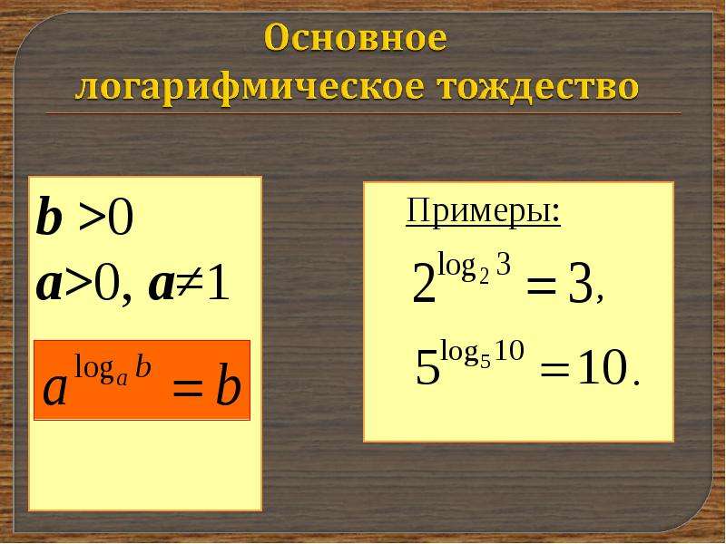 Свойства логарифмов презентация 10 класс