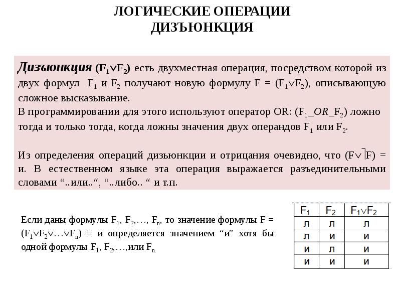 Контрольная по информатике элементы математической логики