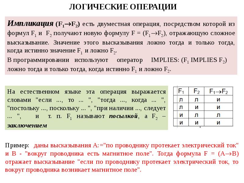 Определение логика примеры