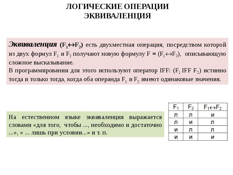 Алгоритм мат логика