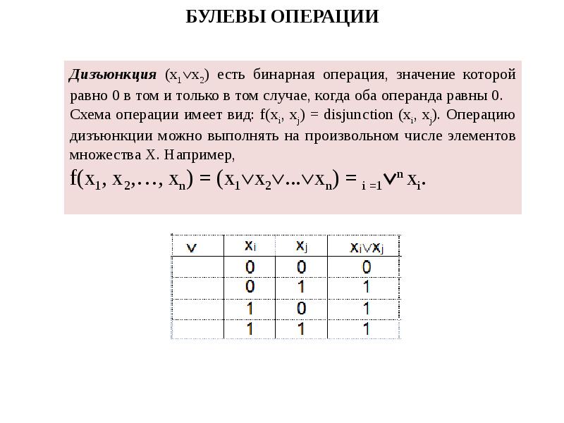 Элементы математической логики 8 класс. Дискретная математика с элементами математической логики. Математическая логика и теория алгоритмов дискретная математика. Операции в матлогике. Математическая логика алгоритм.