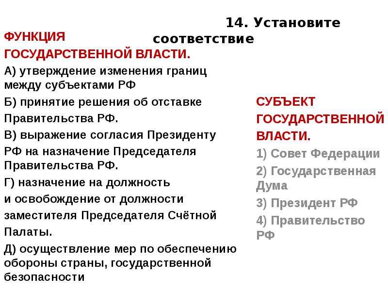 Утверждение изменения границ между субъектами решение. Функции утверждение изменения границ между субъектами. Президент ЕГЭ Обществознание. Функции президента Обществознание ЕГЭ. Функции гос власти ЕГЭ Обществознание.