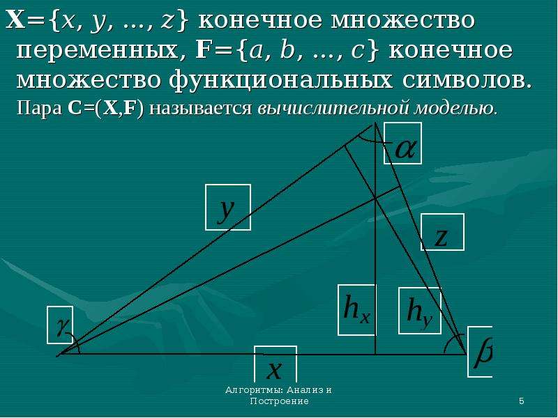 Функциональные знаки. Алгоритмы построение и анализ. Пример функциональных знаков. Множество функциональных символов.