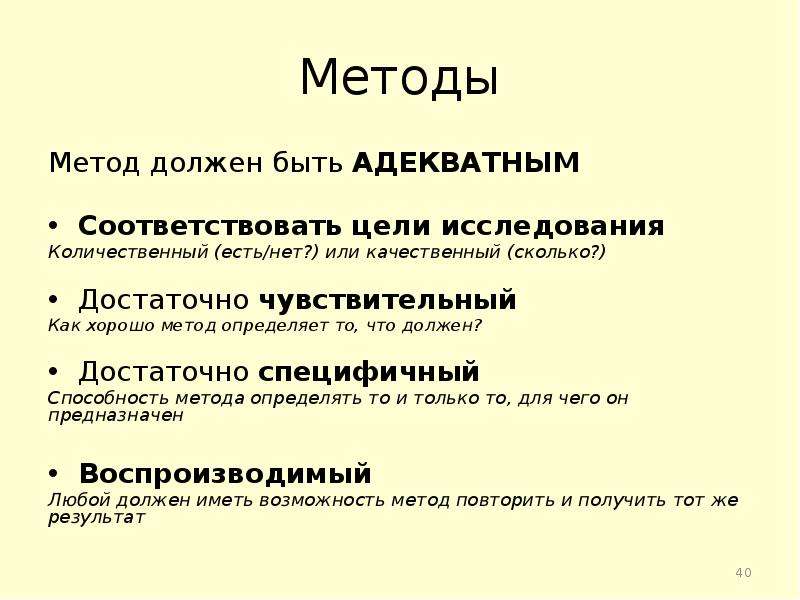 Должна быть метода. Что нужно определить методы. Алгоритм определение века. Градация научных сотрудников. Обязывающие методы.