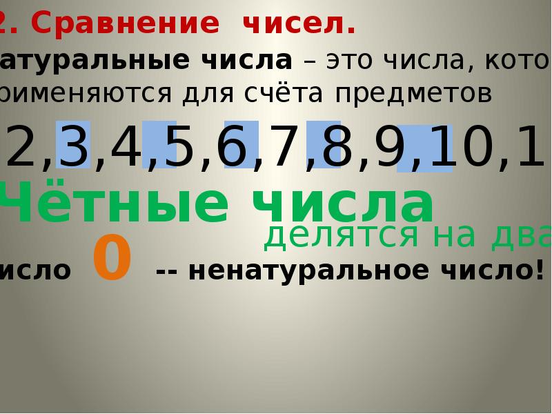 7 5 натуральное число. Натуральные числа. Натуральные числа презентация. Доклад о натуральных числах. Доклад на тему натуральные числа.