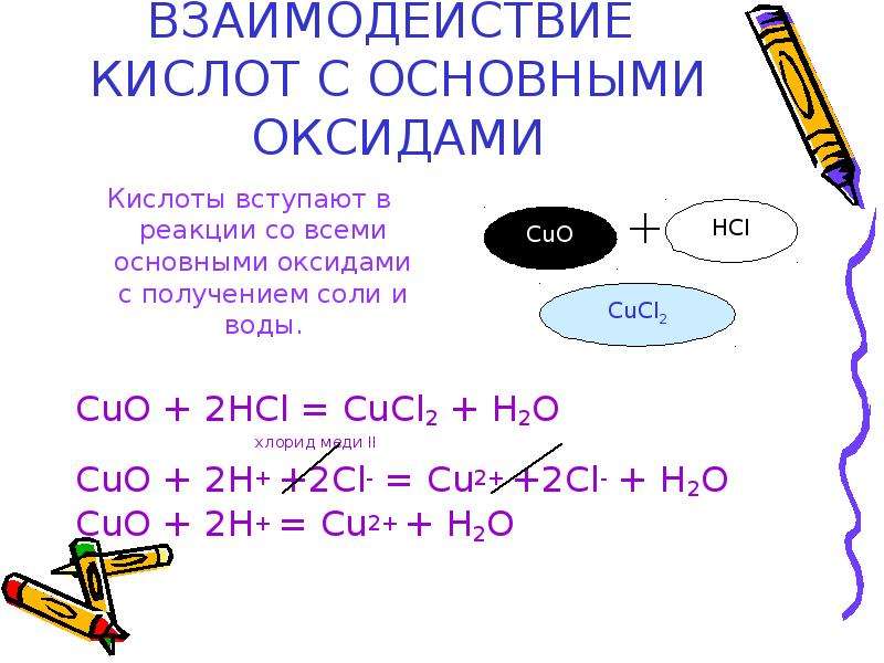 Химические свойства кислот уравнения. Взаимодействие кислот с основными оксидами. Соляная кислота с основными оксидами.