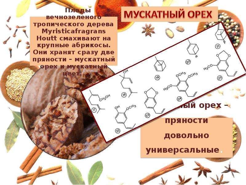 Пряности глазами химика проект