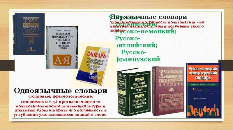 Словари виды. Виды словарей русского языка список. Типы словарей и справочников по русскому языку и культуре речи.. Карта виды словарей.