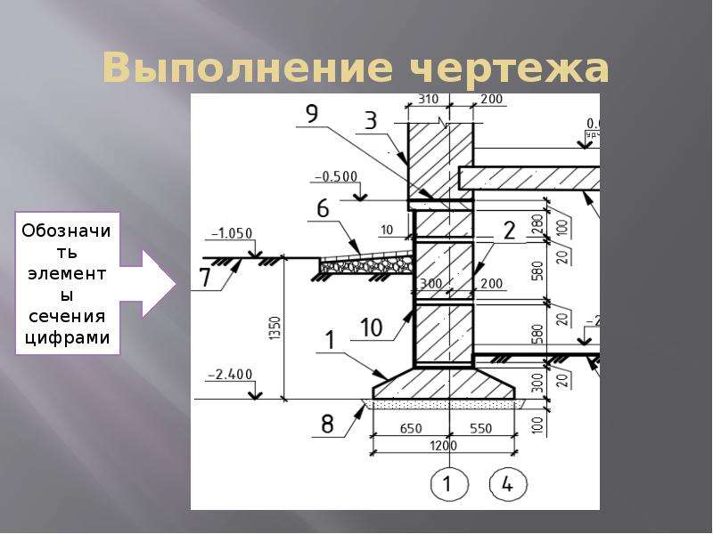 Сечение фундаментов чертеж