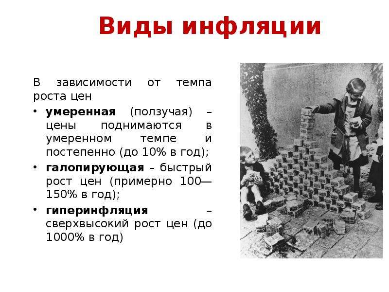 Одноклассники готовят доклад про инфляцию. Инфляция в зависимости от роста цен. Последствия ползучей инфляции. Гиперинфляция презентация. Сообщение «инфляция в Германии 1923».