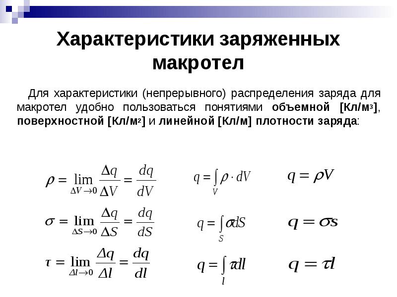 Распределение заряженных