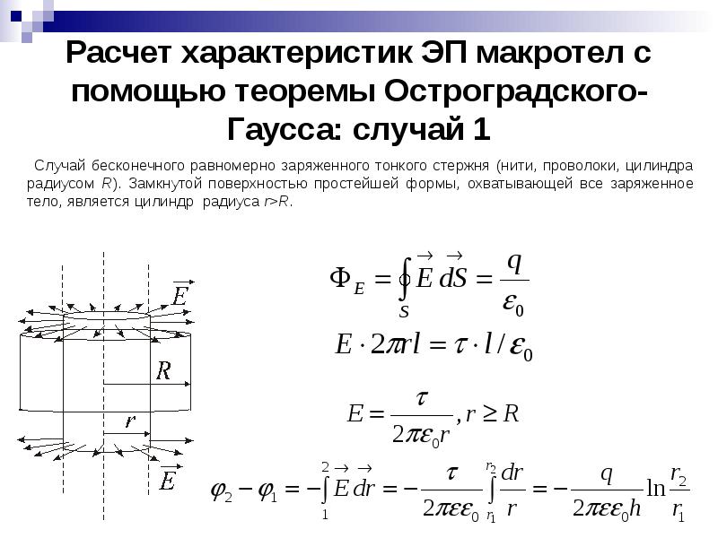 Равномерно заряженная проволока