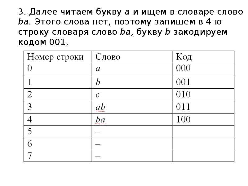 Словарные коды. Коды классов. Код класс.