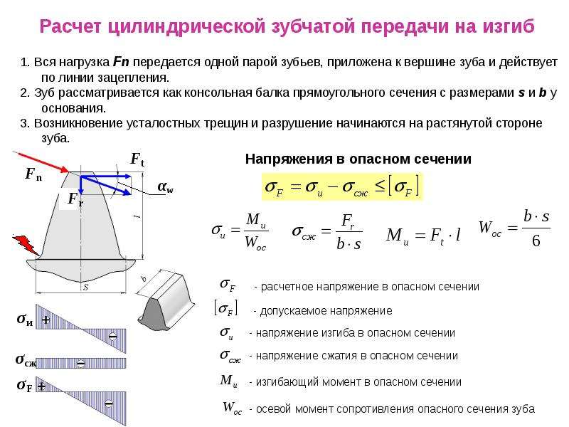 Кпд зубчатой передачи