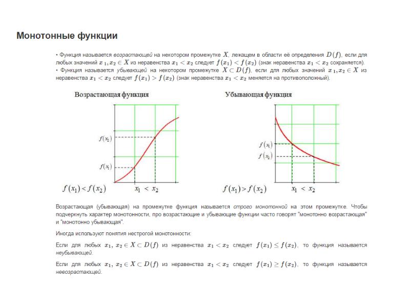 Монотонная функция это