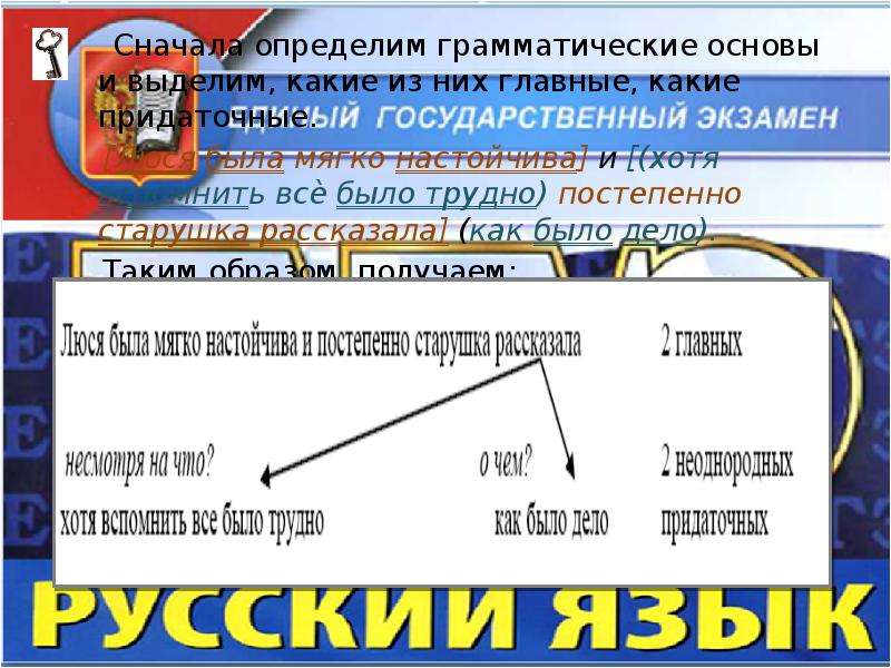 Приложение грамматическая основа