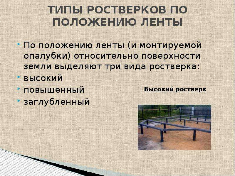 Презентация про фундаменты