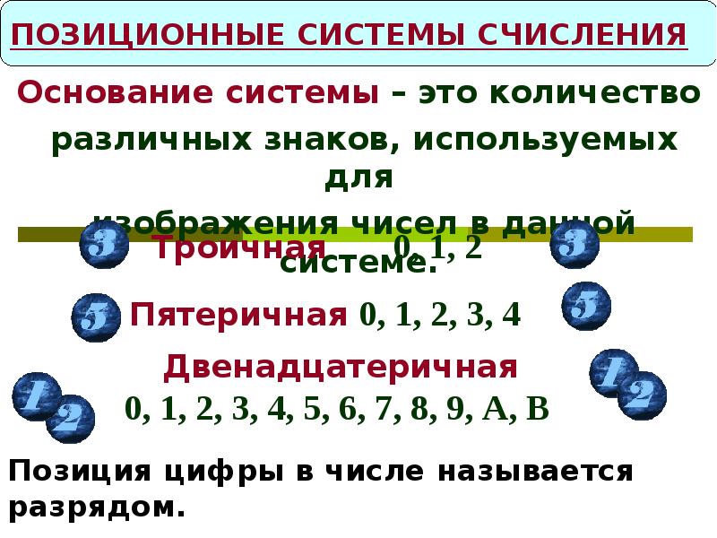 Последовательность знаков некоторого алфавита