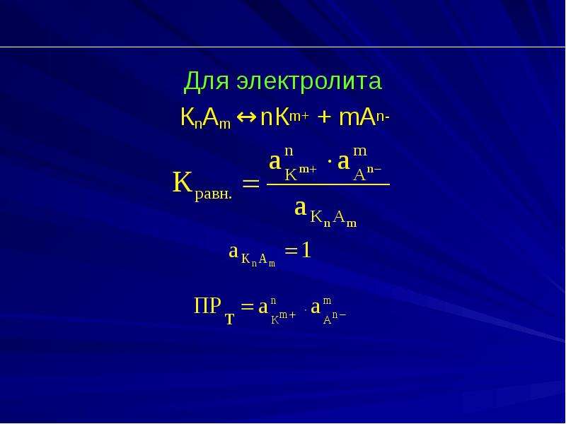 Теория сильных