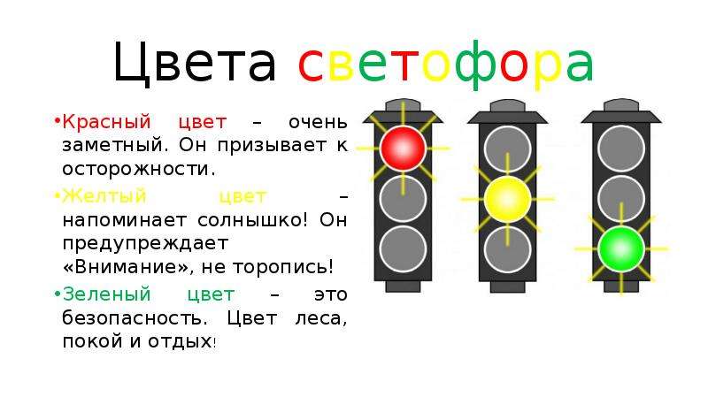 Карта магазина светофор как получить