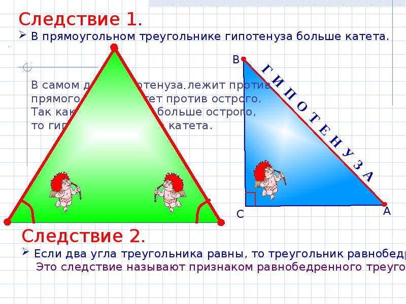 Проект прямоугольные треугольники