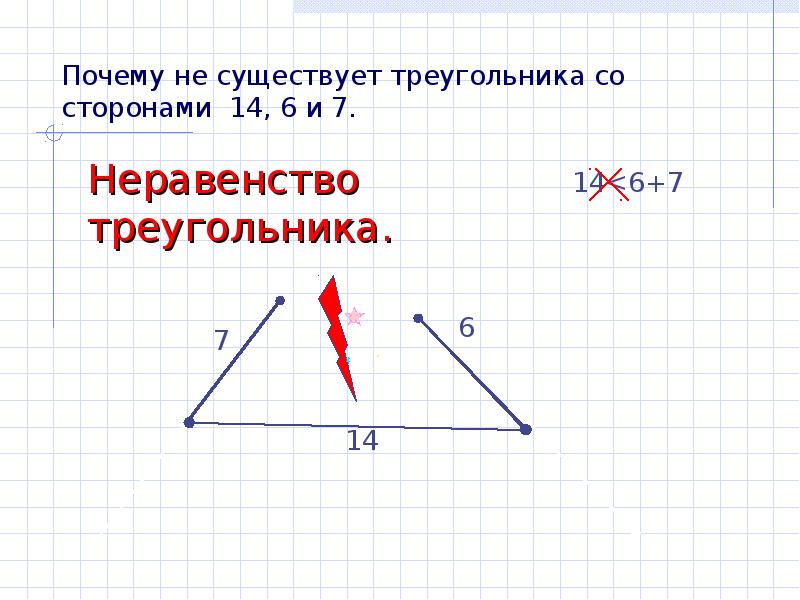 Теорема о неравенстве треугольника чертеж описание - 82 фото