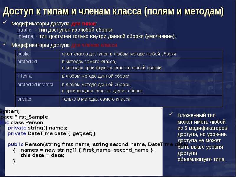 Поли класс. Структура класса в c#. Поля и методы c#. Поля класса c#. Типы в классе c#.