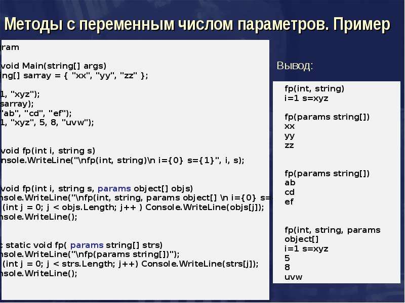 Число параметров. Структура c#. Структура класса в c#. Методы класса c#. Структура метода c#.