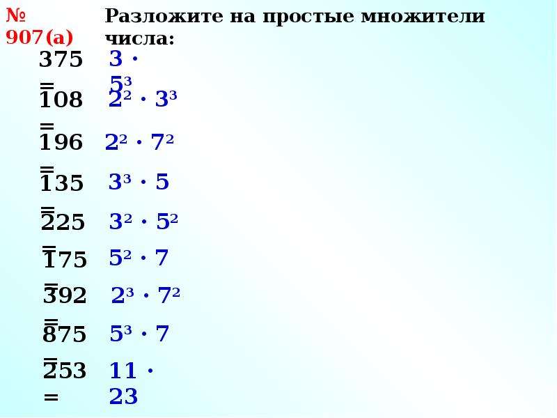 Как разложить число на простые множители. Разложить число на простые множители. Простые множители числа. Разложение Исла на простые множители. Разложение числа на простые множители.