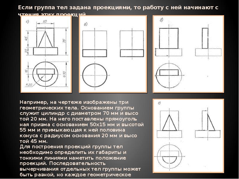 На рисунке показана проекция геометрического тела