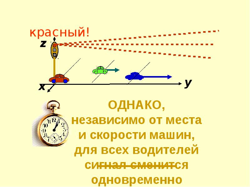 Пространство и время факты