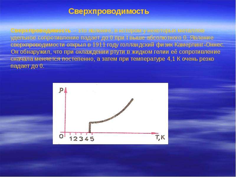 Зависимость сопротивления от температуры презентация 10 класс