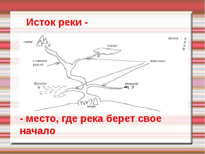 Река берет начало. Ааткудаберет начало реки. Откуда берет начало река. Где река берет свое начало. Откуда река берет свое начало.