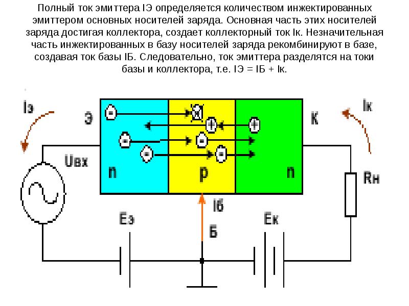 Из чего состоит транзисторный коммутатор