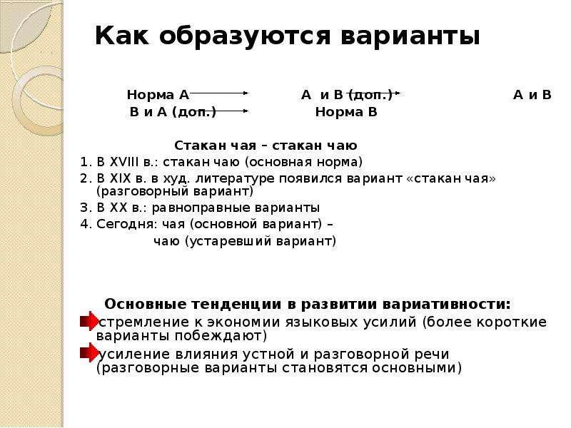 Культура речи вариант 1. Основная норма это. Дополнительные нормы. Норма как основная категория культуры речи билет.