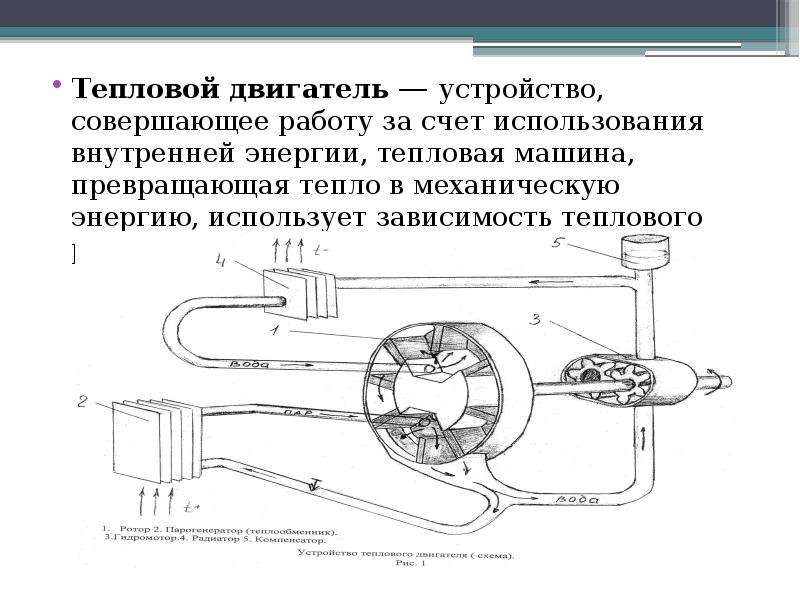 Тепловые двигатели проект по физике 10 класс