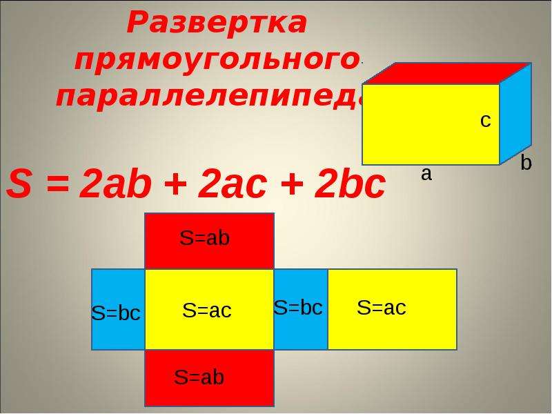 Прямоугольный параллелепипед развертка презентация