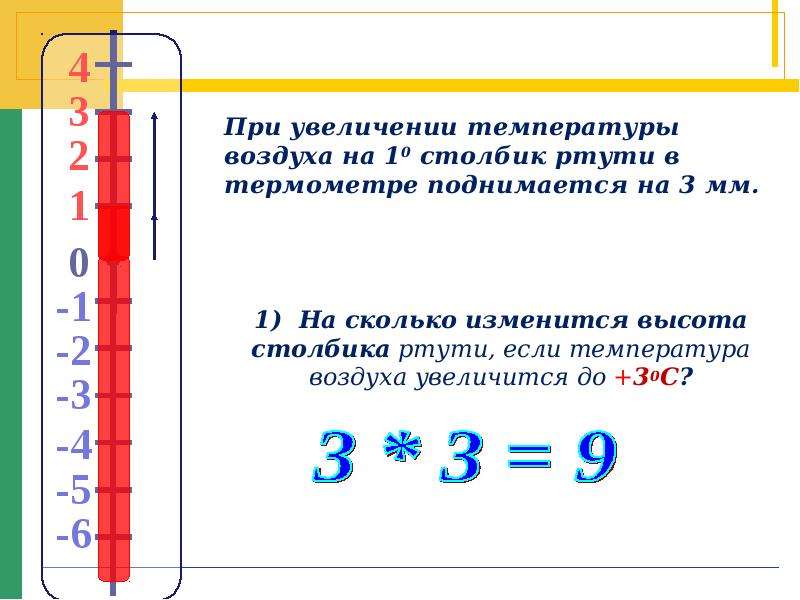 Найти произведение элементов массива целых чисел которые кратны 7 размерность массива 15 блок схема