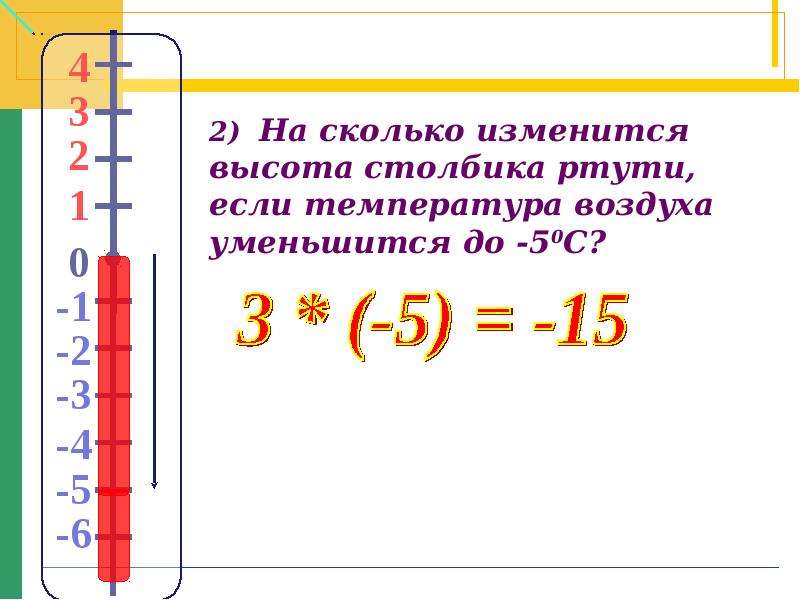 Произведение целых чисел