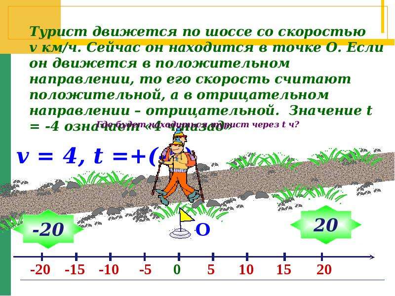 Целому числу километров